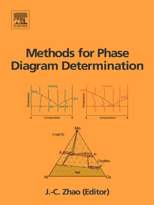 cover image of Methods for Phase Diagram Determination